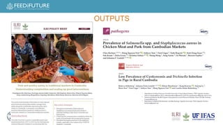 Safe Food, Fair Food for Cambodia project