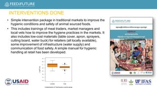 Safe Food, Fair Food for Cambodia: Scaling opportunities