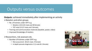 Using a theory of change to support evaluation planning for a food safety intervention in Cambodia