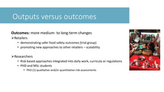 Using a theory of change to support evaluation planning for a food safety intervention in Cambodia