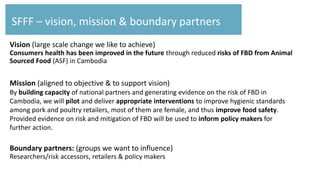 Using a theory of change to support evaluation planning for a food safety intervention in Cambodia