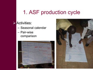 Safe Food, Fair Food: Introduction to the value chain assessment toolkit 