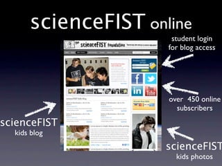 scienceFIST online
                      student login
                     for blog access




                     over 450 online
                       subscribers
scienceFIST
  kids blog
                     scienceFIST
                       kids photos
 