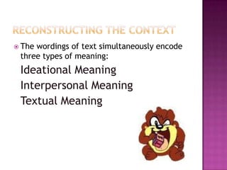 Reconstructing the contextThe wordings of text simultaneously encode three types of meaning:Ideational Meaning	Interpersonal Meaning	Textual Meaning