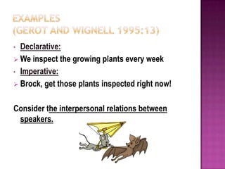 Examples(Gerot and Wignell 1995:13)Declarative: 
