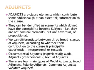 EXAMPLES       I                  sleep.