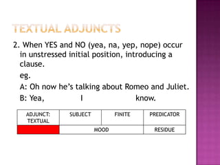 Examples CIRCUMSTANTIAL ADJUCT (matter):Henry James            writes      about women.I         am      thinking        about you.