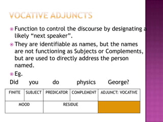 MOOD ADJUNCTSThey provide a ”second chance” for the speaker to add his judgment of probability.Expressions of :	probability : perhaps, may be, probablyusuality : sometimes, usually, etc.	intensification : really, absolutely, just, somewhat	presumption: evidently, presumably, obviously	inclination: happily, willingly 