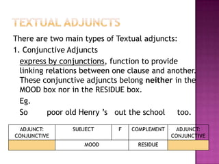 Example of mood adjunctCamels probably     walk              like that.I   always      love              you        all the way.