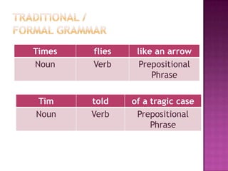 TRADITIONAL /FORMAL GRAMMAR