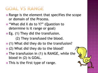 Suddenly, the man with the Doberman said, “I have an idea! Do what I do!” The man put on his sunglasses, walked up to the door and tried to get in but a big muscular man stopped him. “Where do you think you’re going?” asked the big man. “This is my seeing-eye dog,“ said the man hoping for good feedback. “Alright mister, go right in,” said the big man.
