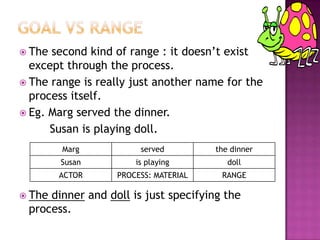 The Doberman man walked in. The second man slipped his sunglasses on and did the same as the first man. “Where are you going?” asked the big man. “I’m going into the bar, this is my seeing-eye dog,” he said. “A Chihuahua?” asked the big man with suspicion. The other man, playing his part yelled, “They gave me a Chihuahua?!”