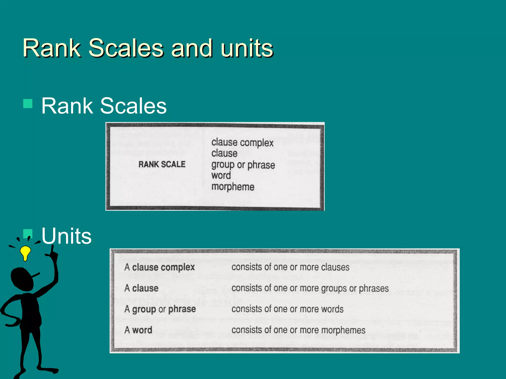 Rank Scales and unitsRank Scales and units
 Rank Scales
 Units
 