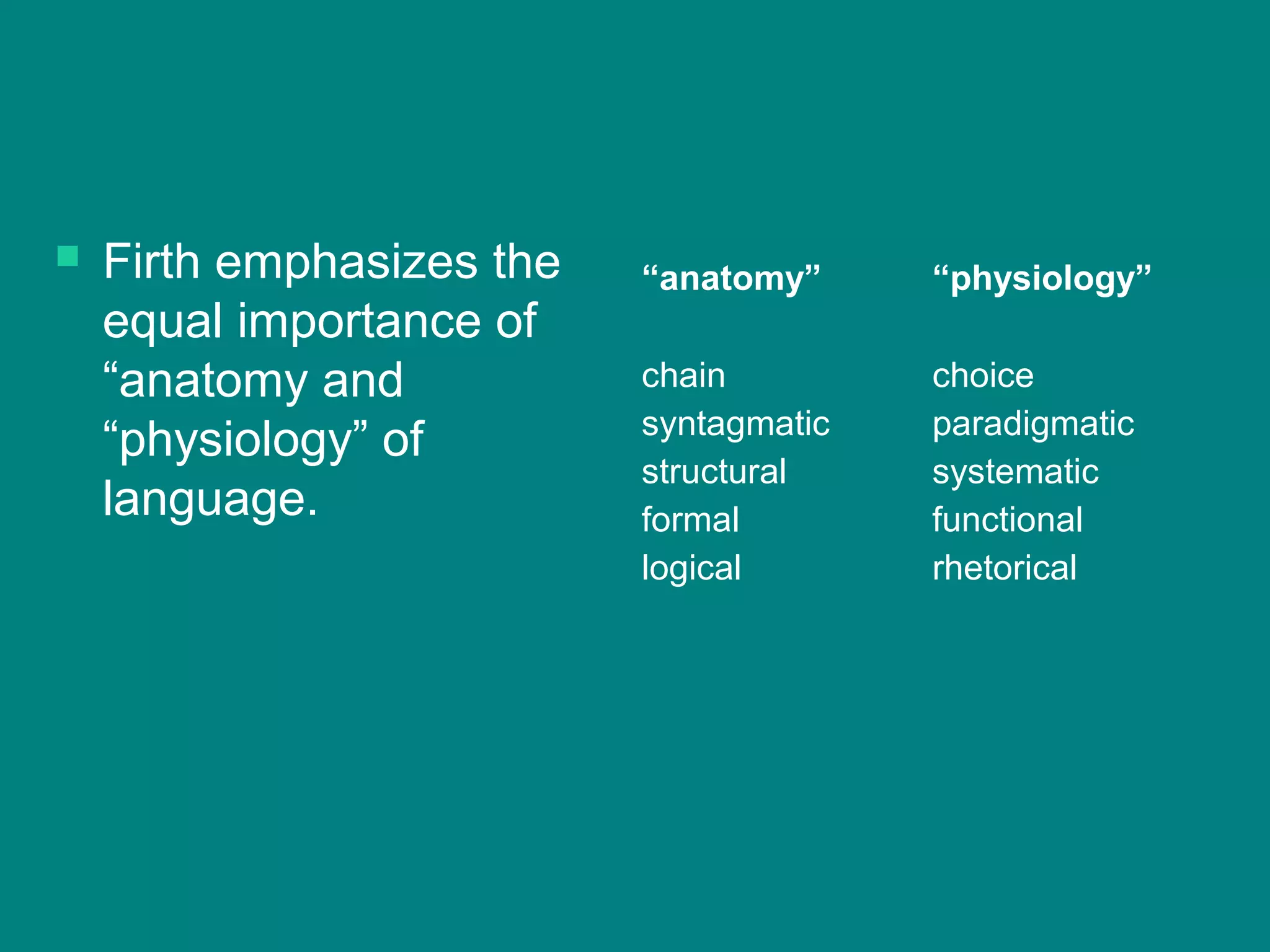  Firth emphasizes the
equal importance of
“anatomy and
“physiology” of
language.
“anatomy” “physiology”
chain
syntagmatic
structural
formal
logical
choice
paradigmatic
systematic
functional
rhetorical
 