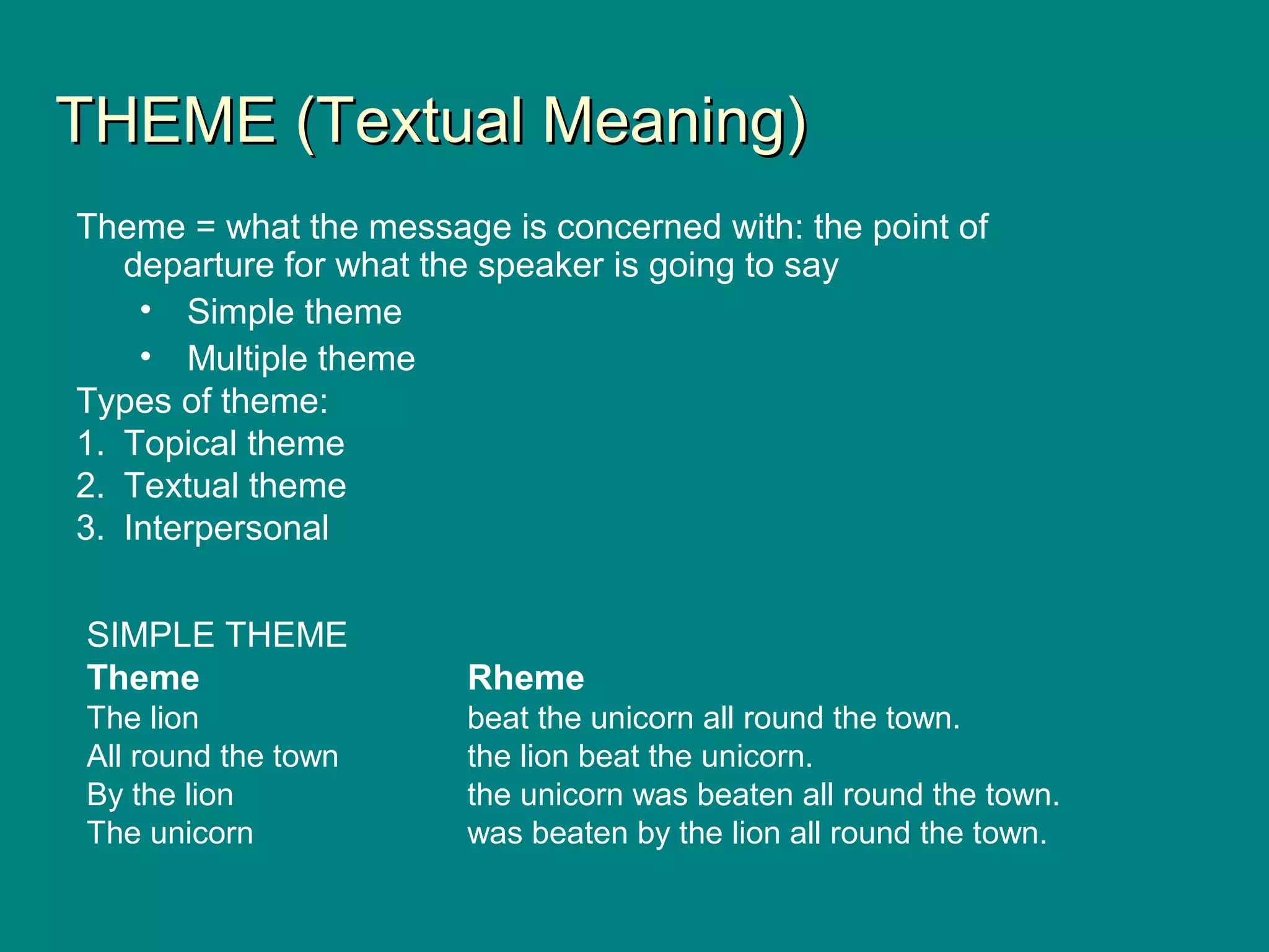 THEME (Textual Meaning)THEME (Textual Meaning)
SIMPLE THEME
Theme Rheme
The lion beat the unicorn all round the town.
All round the town the lion beat the unicorn.
By the lion the unicorn was beaten all round the town.
The unicorn was beaten by the lion all round the town.
Theme = what the message is concerned with: the point of
departure for what the speaker is going to say
• Simple theme
• Multiple theme
Types of theme:
1. Topical theme
2. Textual theme
3. Interpersonal
 