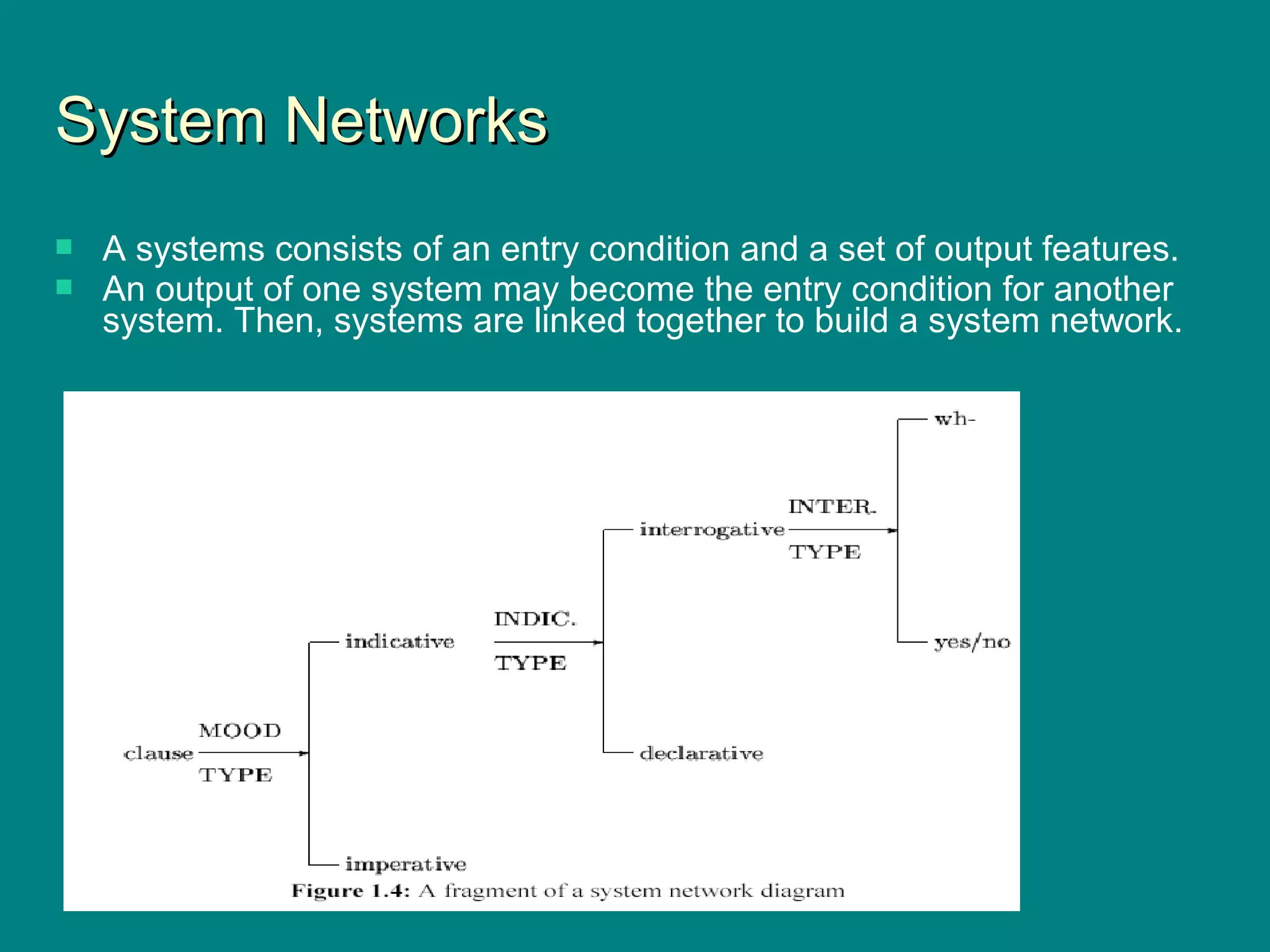 System NetworksSystem Networks
 A systems consists of an entry condition and a set of output features.
 An output of one system may become the entry condition for another
system. Then, systems are linked together to build a system network.
 