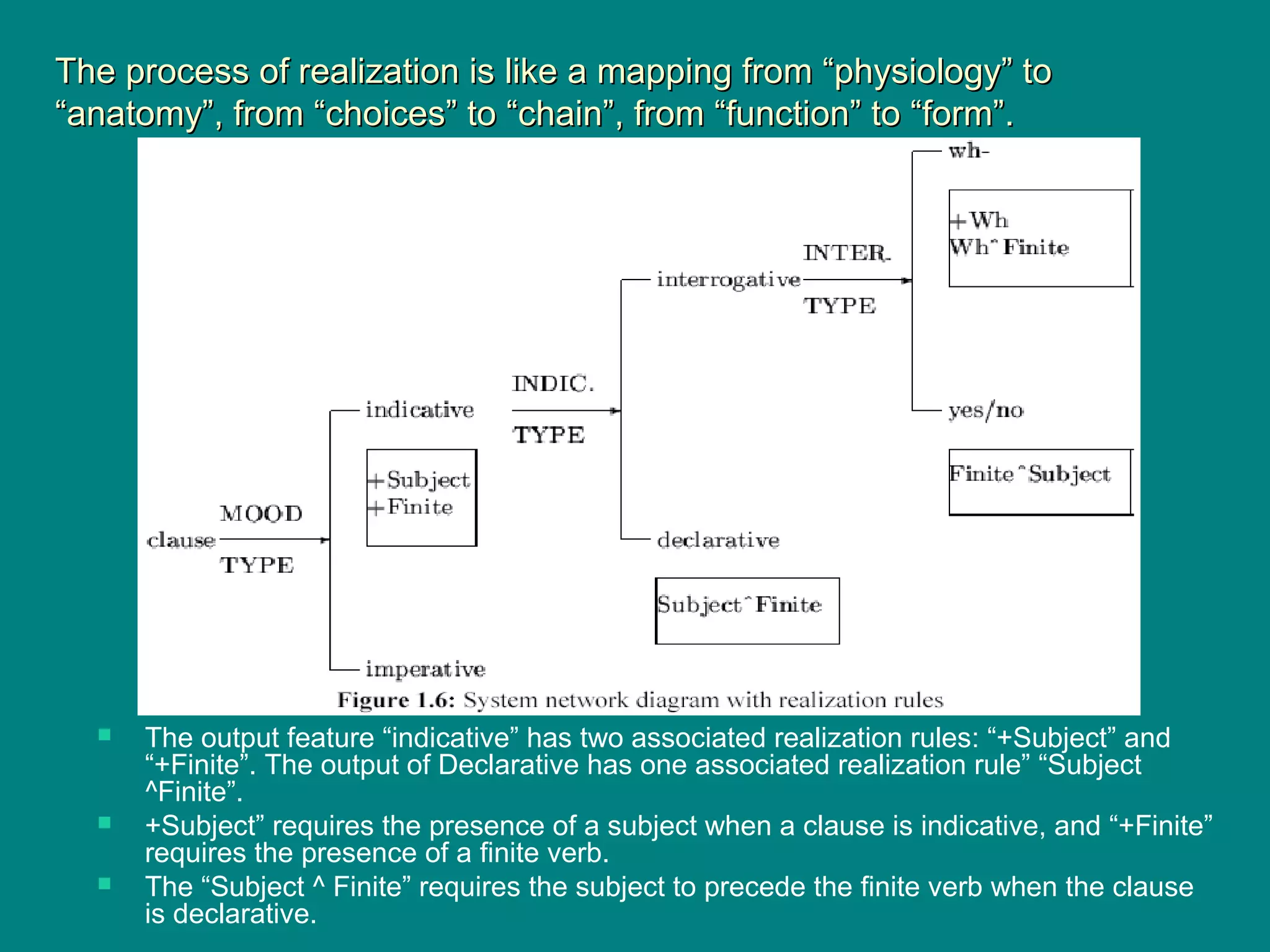 The process of realization is like a mapping from “physiology” toThe process of realization is like a mapping from “physiology” to
“anatomy”, from “choices” to “chain”, from “function” to “form”.“anatomy”, from “choices” to “chain”, from “function” to “form”.
 The output feature “indicative” has two associated realization rules: “+Subject” and
“+Finite”. The output of Declarative has one associated realization rule” “Subject
^Finite”.
 +Subject” requires the presence of a subject when a clause is indicative, and “+Finite”
requires the presence of a finite verb.
 The “Subject ^ Finite” requires the subject to precede the finite verb when the clause
is declarative.
 