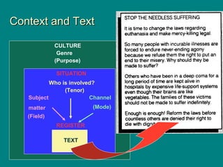 Systemic Functional Grammar | PPT
