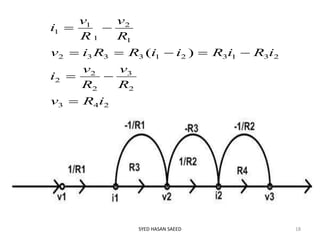 SYED HASAN SAEED 18
243
2
3
2
2
2
2313213332
1
2
1
1
1
)(
iRv
R
v
R
v
i
iRiRiiRRiv
R
v
R
v
i




 