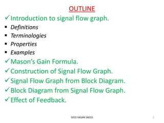 OUTLINE
Introduction to signal flow graph.
 Definitions
 Terminologies
 Properties
 Examples
Mason’s Gain Formula.
Construction of Signal Flow Graph.
Signal Flow Graph from Block Diagram.
Block Diagram from Signal Flow Graph.
Effect of Feedback.
SYED HASAN SAEED 2
 