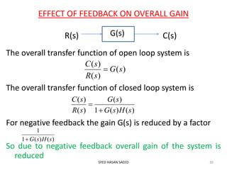 EFFECT OF FEEDBACK ON OVERALL GAIN
R(s) C(s)
The overall transfer function of open loop system is
The overall transfer function of closed loop system is
For negative feedback the gain G(s) is reduced by a factor
So due to negative feedback overall gain of the system is
reduced
SYED HASAN SAEED 30
G(s)
)(
)(
)(
sG
sR
sC

)()(1
)(
)(
)(
sHsG
sG
sR
sC


)()(1
1
sHsG
 