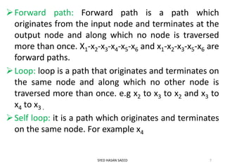 Forward path: Forward path is a path which
originates from the input node and terminates at the
output node and along which no node is traversed
more than once. X1-x2-x3-x4-x5-x6 and x1-x2-x3-x5-x6 are
forward paths.
Loop: loop is a path that originates and terminates on
the same node and along which no other node is
traversed more than once. e.g x2 to x3 to x2 and x3 to
x4 to x3 .
Self loop: it is a path which originates and terminates
on the same node. For example x4
SYED HASAN SAEED 7
 