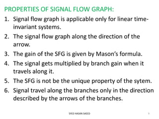 PROPERTIES OF SIGNAL FLOW GRAPH:
1. Signal flow graph is applicable only for linear time-
invariant systems.
2. The signal flow graph along the direction of the
arrow.
3. The gain of the SFG is given by Mason’s formula.
4. The signal gets multiplied by branch gain when it
travels along it.
5. The SFG is not be the unique property of the sytem.
6. Signal travel along the branches only in the direction
described by the arrows of the branches.
SYED HASAN SAEED 9
 