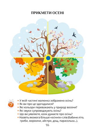 55
• У якій частині малюнка зображено осінь?
• Як ви про це здогадалися?
• Які кольори переважають у природі восени?
• Які звуки супроводжують осінь?
• Що ви уявляєте, коли думаєте про осінь?
•Назвіть якомога більше «осінніх» слів (бабине літо,
гриби, жоржини, айстри, дощ, парасолька...).
?
ПРИКМЕТИ ОСЕНІ
 