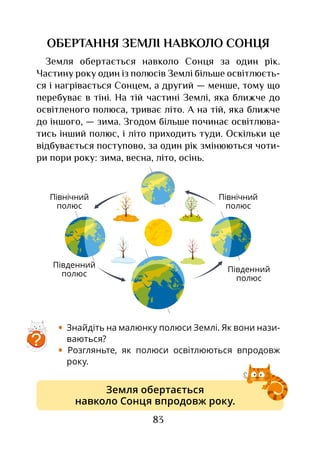 83
ОБЕРТАННЯ ЗЕМЛІ НАВКОЛО СОНЦЯ
Земля обертається навколо Сонця за один рік.
Частину року один із полюсів Землі більше освітлюєть-
ся і нагрівається Сонцем, а другий — менше, тому що
перебуває в тіні. На тій частині Землі, яка ближче до
освітленого полюса, триває літо. А на тій, яка ближче
до іншого, — зима. Згодом більше починає освітлюва-
тись інший полюс, і літо приходить туди. Оскільки це
відбувається поступово, за один рік змінюються чоти-
ри пори року: зима, весна, літо, осінь.
•	 Знайдіть на малюнку полюси Землі. Як вони нази­
ваються?
• Розгляньте, як полюси освітлюються впродовж
року.
Північний
полюс
Південний
полюс
Північний
полюс
Південний
полюс
Земля обертається
навколо Сонця впродовж року.
?
 
