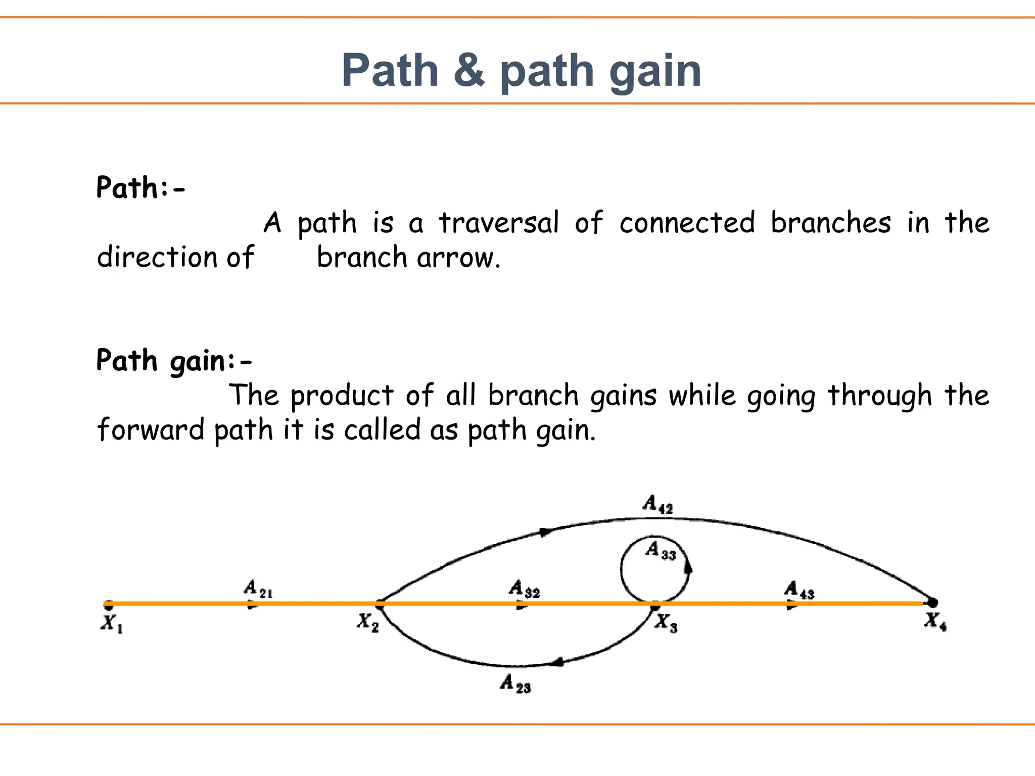 Path & path gain
Path:-
A path is a traversal of connected branches in the
direction of branch arrow.
Path gain:-
The product of all branch gains while going through the
forward path it is called as path gain.
 