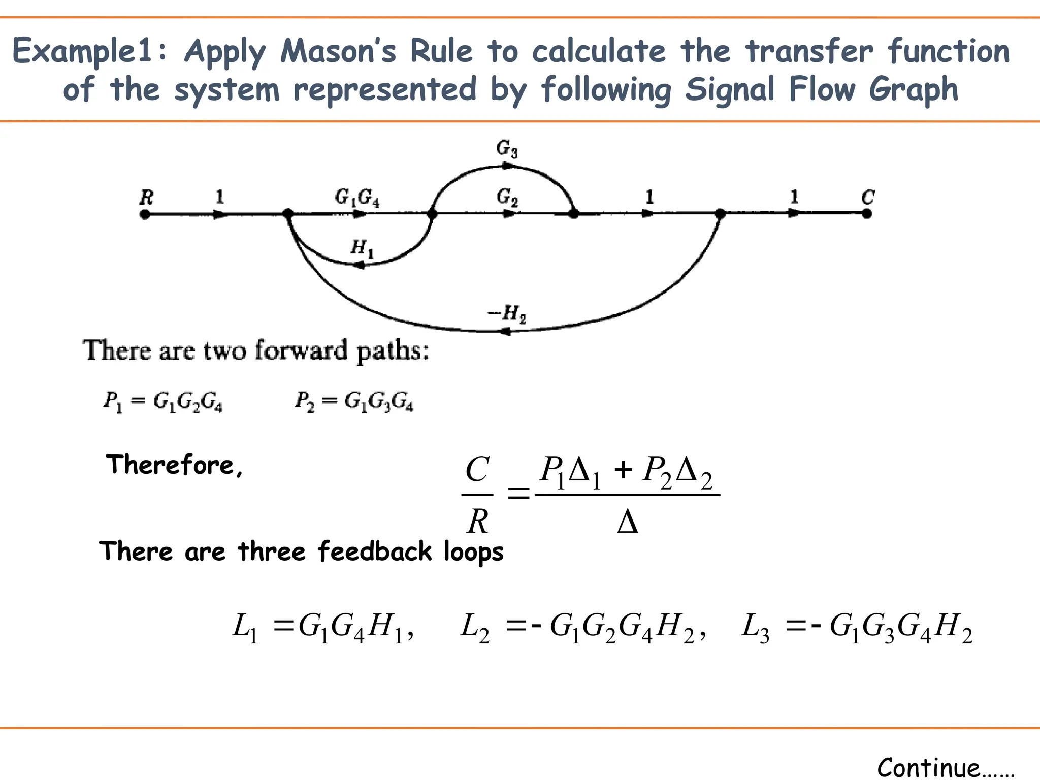 Example1: Apply Mason’s Rule to calculate the transfer function
of the system represented by following Signal Flow Graph




 2
2
1
1 P
P
R
C
Therefore,
2
4
3
1
3
2
4
2
1
2
1
4
1
1 H
G
G
G
L
H
G
G
G
L
H
G
G
L 



 ,
,
There are three feedback loops
Continue……
 