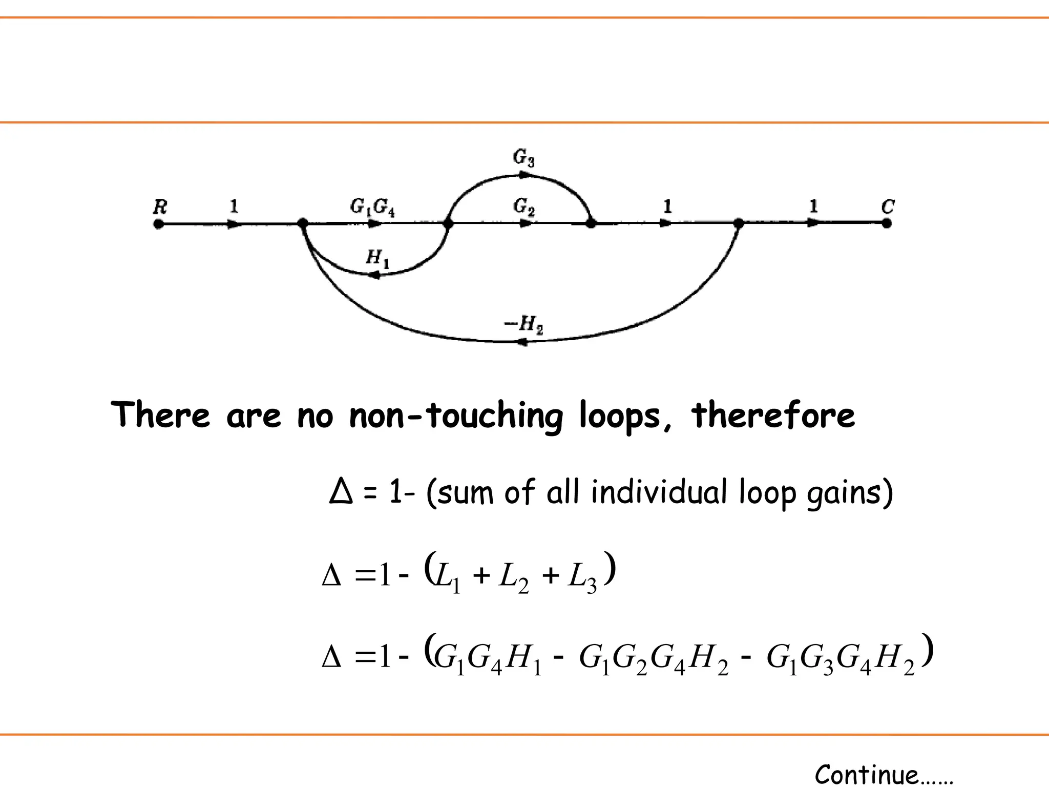 ∆ = 1- (sum of all individual loop gains)
There are no non-touching loops, therefore
 
2
4
3
1
2
4
2
1
1
4
1
1 H
G
G
G
H
G
G
G
H
G
G 




 
3
2
1
1 L
L
L 




Continue……
 