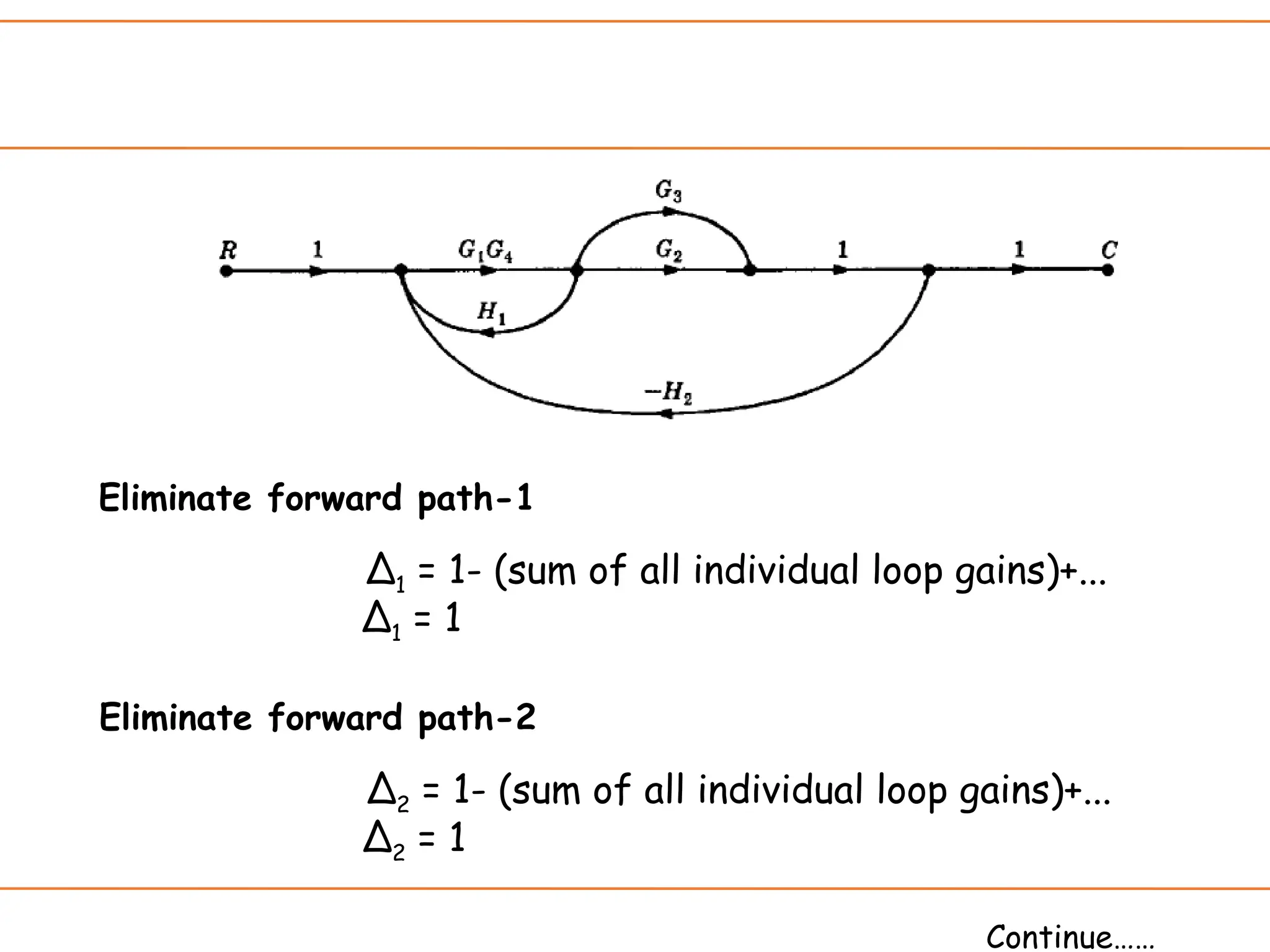 ∆2 = 1- (sum of all individual loop gains)+...
Eliminate forward path-2
∆2 = 1
∆1 = 1- (sum of all individual loop gains)+...
Eliminate forward path-1
∆1 = 1
Continue……
 