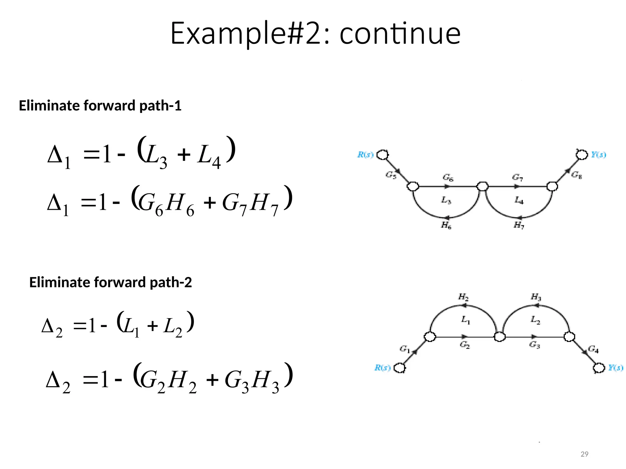 29
Example#2: continue
Eliminate forward path-1
 
4
3
1 1 L
L 



 
2
1
2 1 L
L 



Eliminate forward path-2
 
7
7
6
6
1 1 H
G
H
G 



 
3
3
2
2
2 1 H
G
H
G 



 