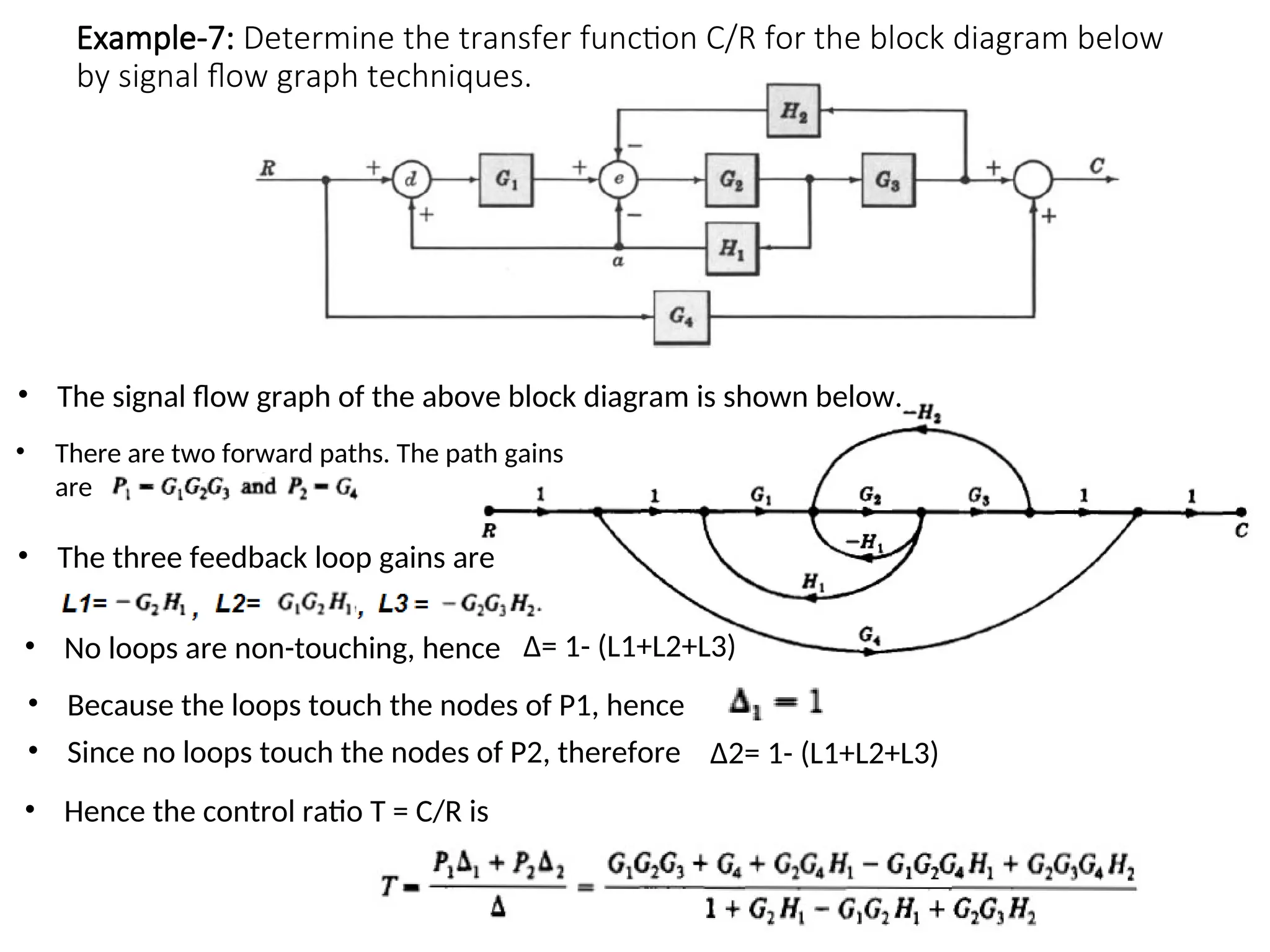 Example-7: Determine the transfer function C/R for the block diagram below
by signal flow graph techniques.
• The signal flow graph of the above block diagram is shown below.
• There are two forward paths. The path gains
are
• The three feedback loop gains are
• No loops are non-touching, hence
• Since no loops touch the nodes of P2, therefore
• Because the loops touch the nodes of P1, hence
• Hence the control ratio T = C/R is
Δ= 1- (L1+L2+L3)
Δ2= 1- (L1+L2+L3)
 