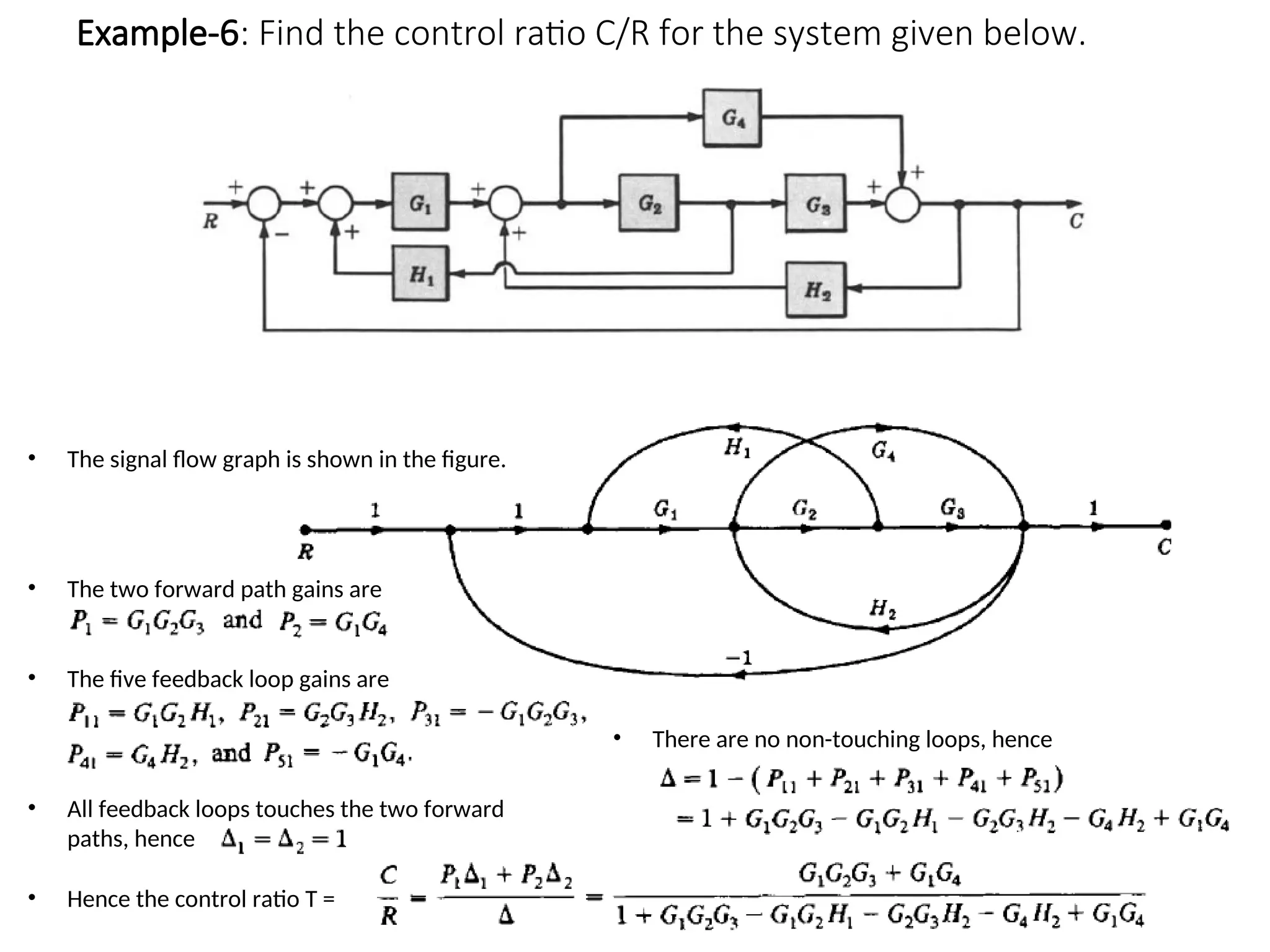 Example-6: Find the control ratio C/R for the system given below.
• The two forward path gains are
• The signal flow graph is shown in the figure.
• The five feedback loop gains are
• Hence the control ratio T =
• There are no non-touching loops, hence
• All feedback loops touches the two forward
paths, hence
 