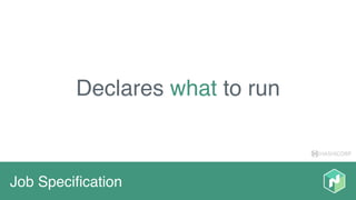 HASHICORP
Job Speciﬁcation
Declares what to run
 