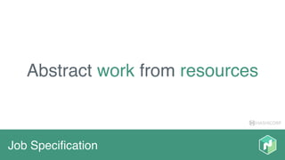 HASHICORP
Job Speciﬁcation
Abstract work from resources
 