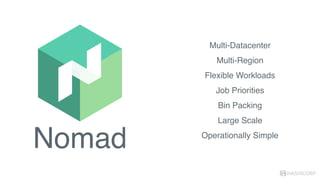 Nomad
HASHICORP
Multi-Datacenter
Multi-Region
Flexible Workloads
Job Priorities
Bin Packing
Large Scale
Operationally Simple
 