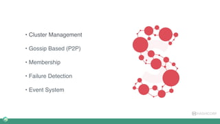 HASHICORP
• Cluster Management
• Gossip Based (P2P)
• Membership
• Failure Detection
• Event System
 