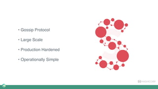 HASHICORP
• Gossip Protocol
• Large Scale
• Production Hardened
• Operationally Simple
 