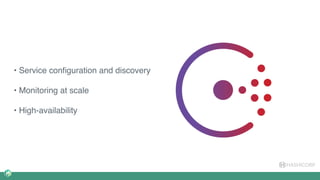 HASHICORP
• Service conﬁguration and discovery
• Monitoring at scale
• High-availability
 