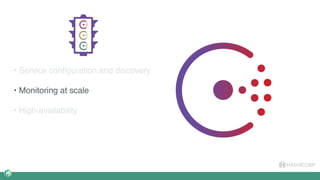 HASHICORP
• Service conﬁguration and discovery
• Monitoring at scale
• High-availability
 