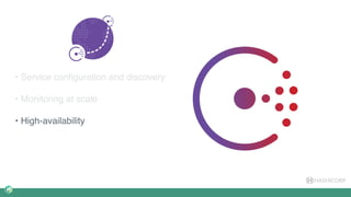 HASHICORP
• Service conﬁguration and discovery
• Monitoring at scale
• High-availability
 