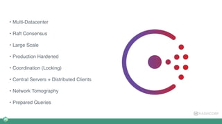 HASHICORP
• Multi-Datacenter
• Raft Consensus
• Large Scale
• Production Hardened
• Coordination (Locking)
• Central Servers + Distributed Clients
• Network Tomography
• Prepared Queries
 