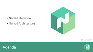 HASHICORP
Agenda
• Nomad Overview
• Nomad Architecture
 
