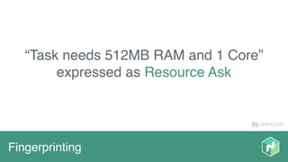 HASHICORP
Fingerprinting
“Task needs 512MB RAM and 1 Core”
expressed as Resource Ask
 