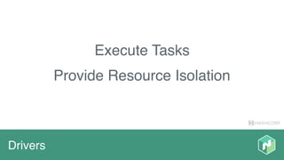 HASHICORP
Drivers
Execute Tasks
Provide Resource Isolation
 