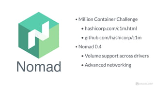Nomad
HASHICORP
• Million Container Challenge
• hashicorp.com/c1m.html
• github.com/hashicorp/c1m
• Nomad 0.4
• Volume support across drivers
• Advanced networking
 