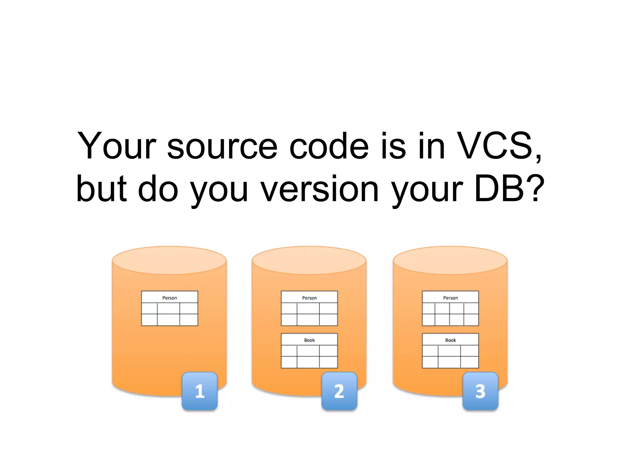 Your source code is in VCS,
but do you version your DB?
 